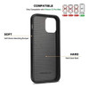 Funda Tendlin Para iPhone 12 Pro Max Black 6