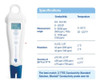 Medidor Electroconductividad Ec / Tds. Calidad Agua Bluelab 3