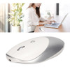 Mouse Recarregável De 3 Modos, Sem Fio, 2,4 G, Silencioso, 3 3