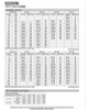 ¿20 Pc 10uf 450v 13 X 20 +-20% + 105? Condensadores Electrol 4