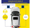Difusor Ar Central Renault Kwid 2018 687507662r 1