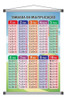 Banner Tabuada Pedagogico 0