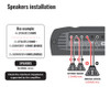 Stetsom Ir 800.4 Compacto 2 Ohmios Amplificador Digital Mult 7