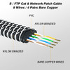 Ysong Cable Ethernet Cat 8 De 100 Pies, Cable De Red Cat8 De 2