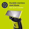 Repuesto Alternativo One Blade Myoneblade 2