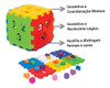 Kit De Brinquedos Infantil E Educativo Para Bebês 6