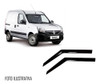 Paralluvias O Gotero Renault Kangoo 0