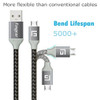 Fasgear Cable Usb 3 Pc (6ft / 2m) Nylon Trenzado En Forma De 2