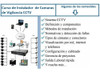 Curso De Instalador De Cámaras De Seguridad Formato Digital 1