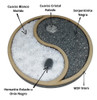 Jardin Zen Circular Yin Yan Con Cuarzo 1