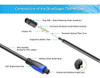 Cable Optico Digital, 3 Metros Toslink 3