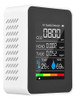 Monitor Portátil De Qualidade Do Ar, Detector De Co2 Para I 1