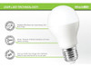Hidroponía Led De Luz De Crecimiento Interiores Kit In... 3