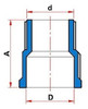 Kit 8 Adaptador Rosca Cola 3/4 25mm Soldavel Marrom Conexão 3