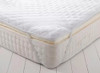 Cubre Colchon Protector Elásticos Queen 160x200 Fiberball 1