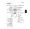 Controle Remoto Para Dvd Player Philips Dvd 625 Original 2