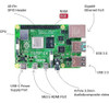Rastech Raspberry Pi 4 8gb Modelo B 1.5ghz 3