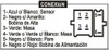 Cdi Maverick Dual 200. En Panther Motos 2
