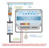 Central De Comando Smd Basic Max 72w 21 Funções Brustec 5