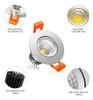 Luz Led Empotrada En El Techo De 2 Pulgadas, Luz Empotrada L 1