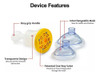 Kit De Primeiros Socorros Portátil Lifevac Family Rescue 1 U 2 Kit De Primeiros Socorros Portátil Lifevac Family Rescue 1 U 2