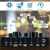 ~? Pyle Bluetooth Mini Audio Podcast Mixer - Transmisión En 0