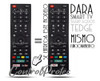 Control Remoto Para Goldstar Tedge Te32hs9 Go32hs9 1