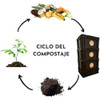 Compostera De Plástico Reciclado 40 L 2