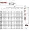 Mecha Broca De Widia Sds Plus Venturo 12 X 160mm 3