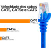Kit 50 Un Patch Cord Cat6 100% Cobre Azul 15 Centímetros 3