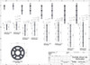 Vertical 2 Mt. Con Espiga - Est. Multidireccional - Layher 1