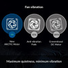 Ventilador Para Pc 140mm. Luces Led Argb. Blanco. 3