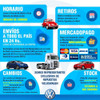 Juego De Alfombras Vw Amarok 3