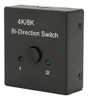 Divisor De Interface Multimídia Hd 8k 4k Bi Direction 40gbps 1