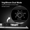 200watts Led Luces De Crecimiento De Espectro Completo,... 3