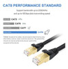 Cat8 Ethernet Cable, Outdoor&indoor, 10ft Heavy Duty Weather 1