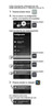 Control Remoto Para Tcl Rca Admiral Comando Voz 2