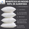 02 Refil Enchimento 55x55 Para Almofada 3