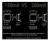 Adaptador Soic8 A Dip8 200mil Programador Memorias Eeprom 3