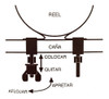Coaster Clip Precinto Universal Porta Reel Tsk Pesca 4