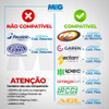 Controle Remoto Tx Zap 2 Botões 433mhz Preto/azul Ppa 1