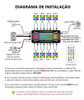 Controladora Argb Fan 3pin 5v Hub Cooler Pwm 4pin Coolmoon 5