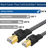 Cable Ethernet Cat 8 De 100 Pies, Cable De Red Plano De Alta 1