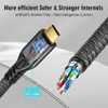 Cable Usb C 3.2 Data Transfer 20gbps 48v/5a 4k Video Outp 3m 4