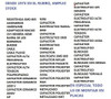 Stra6053m A6053m A6053  Dip7 3