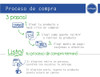 Organizador De Escritorio Ezco 8816 Circular + 12 Articulos 2