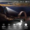 Lanterna De Cabeça Mag Sofirn Hs40 6000-6500k 2000 Lumens 5