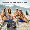 Zealot Altavoces Bluetooth Inalámbricos De 80 W 5