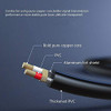 Lider De Cable Cable De Enlace Unico Hdmi A Dvi-d (1 Metro 4