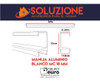 Perfil Manija Mc Grupo Euro 18 Mm Aluminio Blanco Mueble 4